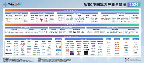衡水市大力發展基礎軟件服務，助力數字經濟騰飛